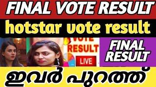 LIVE:Voting Result today FINAL | Asianet Hotstar BiggBoss Malayalam Season 6 Latest Vote Result