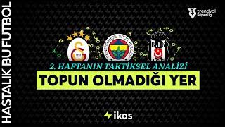 TOPUN OLMADIĞI YER | Trendyol Süper Lig 2. Hafta Taktiksel Analiz