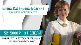 Интервью: Елена Казанцева - Брагина | Андрей Парабеллум Отзывы