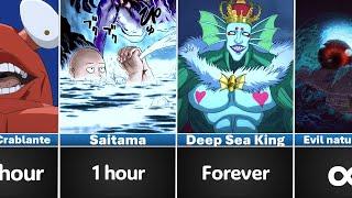 How long One Punch Man characters can Survive Underwater