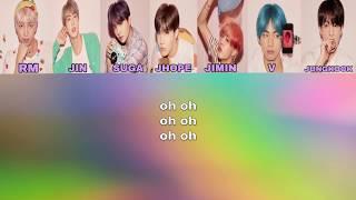 BTS - Mikrokosmos letra facil (facil pronunciacion)