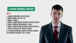 Lesson 5.  Elliott Wave Principle.  Leading Diagonal Rules.