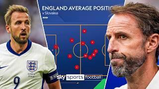 What changes will Southgate make to his starting XI vs Switzerland? 󠁧󠁢󠁥󠁮󠁧󠁿