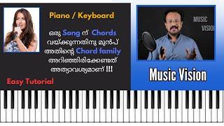 How to play Chords with song | Major scale  |Easy lesson | in Malayalam |