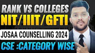 Jee mains 2024 Result NIT Cutoff | Rank vs NIT/IIIT/GFTI Cutoff | JOSAA Counseling 2024 #cutoff #jee
