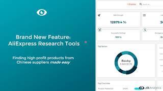 Ali Express and Wholesale Dropshipping in 2019 with ZIK Analytics