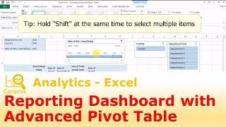 Reporting Dashboard: Advanced Pivot Table with Calculated Fields and Slicer