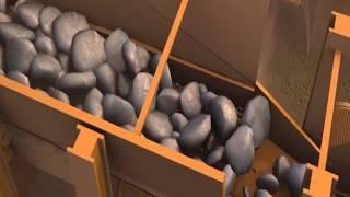 Stone Crushing Production Line Animation (Jaw Crusher, Cone Crusher, Hammer Mill)