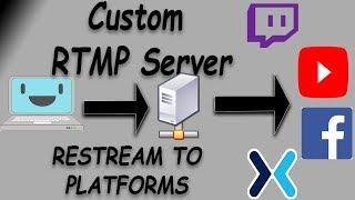 How to Make a Private RTMP Server & Re-Stream to Twitch, YouTube, etc (Linux)