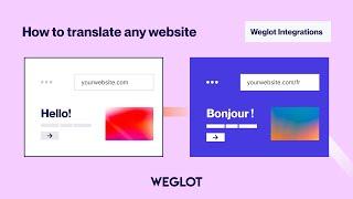 Weglot General Integration Guide: How to translate any website with Weglot - 2024