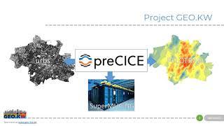 Energy system optimization with preCICE (Leonhard Odersky, preCICE Workshop 2021)