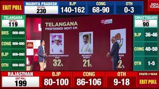 Telangana Exit Poll Out: 1st Set Of Data Telangana Opinion Poll, Telangana Preferred Next CM