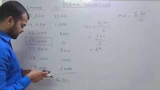 MEAN DEVIATION from median Individual series | Learn Economics on Ecoholics