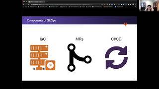 GitOps  Infrastructure Automation