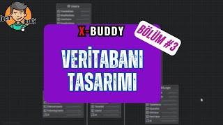 Veritabanı Tasarımı | X-Buddy Bölüm 3