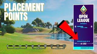 HOW TO Make *PLACEMENT POINTS* In Fortnite Creative!