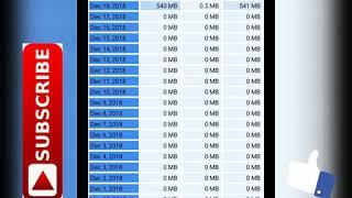 internet speedmeter pro with so many feature.