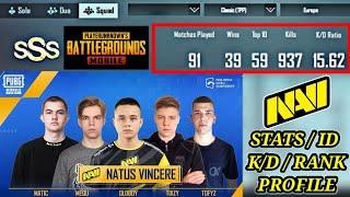 Natus Vincere (NAVI) Players PUBG Stats | OldBoy | Mequ | Matic | Tixzy | Tofyz | PMGC Teams Stats |