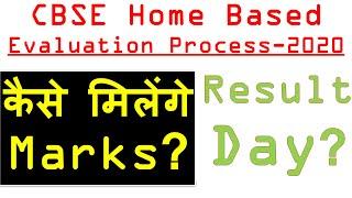 CBSE Evaluation Process 2020/CBSE BOARD EXAMS 2020 Answersheets from Home/CBSE Board Copies Check?