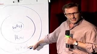 Brand Positioning - Simon Sinek