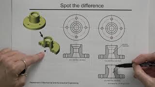 Introduction to Sections