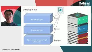 Data Discovery at Databricks with Amundsen