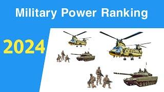 Military Power Ranking 2024