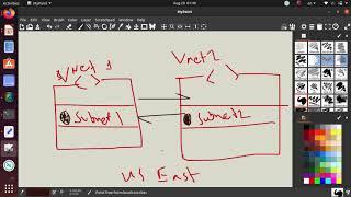 Tutorial: Connect virtual networks with virtual network peering using the Azure portal