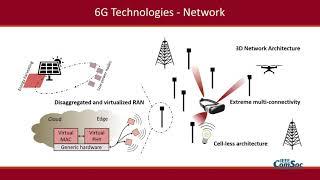 Toward 6G Networks: Use Cases and Technologies