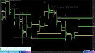 Chart Champions Free Course Frontrun Q&A