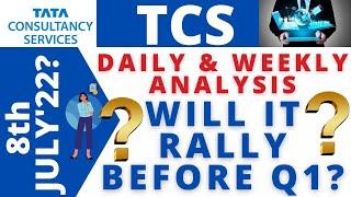 TCS SHARE LATEST NEWS I TCS SHARE PRICE NEWS I TCS SHARE DAILY & WEEKLY ANALYSIS I TCS SHARE NEWS