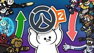 Как Marvel Rivals Стал Настоящим Overwatch 2  CircleToonsHD на русском