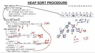 2 - Heap Sort Algorithm