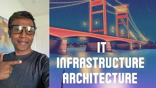 Infrastructure Architecture | Explained Simple | Architect IT Cloud