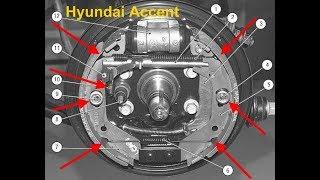 Hyundai Accent (хендай акцент) ЗАМЕНА задних Колодок