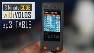 3 Minute Code with Volos : TABLE (ep3)