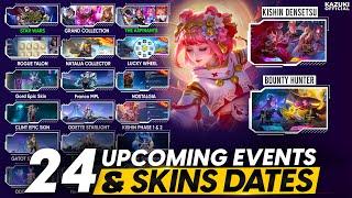 ALL 24 UPCOMING EVENTS AND SKIN RELEASE DATES | KISHIN DENSETSU | STAR WARS | THE ASPIRANTS