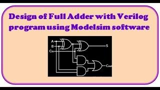 Design of Full adder with Verilog program using Modelsim software