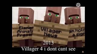 Evolution of humming tune villager news intro and outro 2013-2020