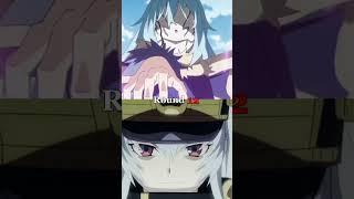 Rimuru vs All legendary anime characters (1 vs 21 - one by one comparison) #vs #comparison #anime