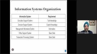 Virtual CPE Meeting (VCM) on “ISA 3.0 (New Syllabus) How to Crack ISA Assessment Test” - 18122021