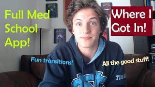 HOW I GOT INTO HARVARD MEDICAL SCHOOL! Stats, extracurriculars, timeline, advice, etc.