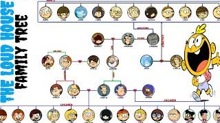 The Loud House Family Tree (UPDATED)