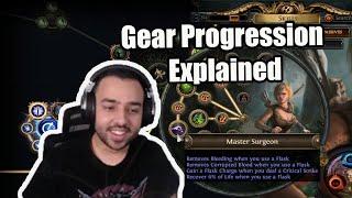 Complete Build Overview for Steelmage's Toxic Rain Pathfinder in Path of Exile Sanctum