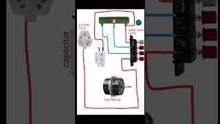 #table fan connection diagram#stand fan regulator connection 4 wire# summer experiment