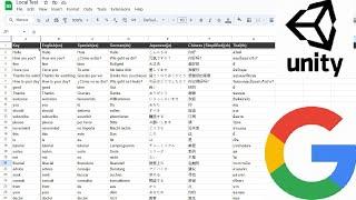 Unity automatic localization using google translate and google sheets. Unity Localization part 3.