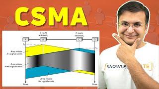 3.5 CSMA Carrier Sense Multiple Access