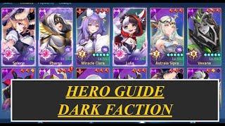 DARK FACTION HERO GUIDE 2024 Mobile Legends: Adventure