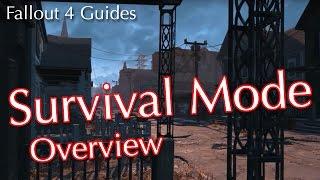 Fallout 4: Survival Mode Overview (Version 1.5 Beta)