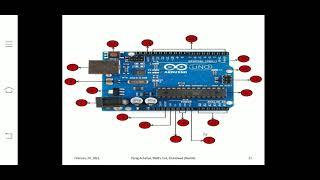 Other IoT Devices, pcDuino, Beagle Bone Black, Cubie Board, Arduino